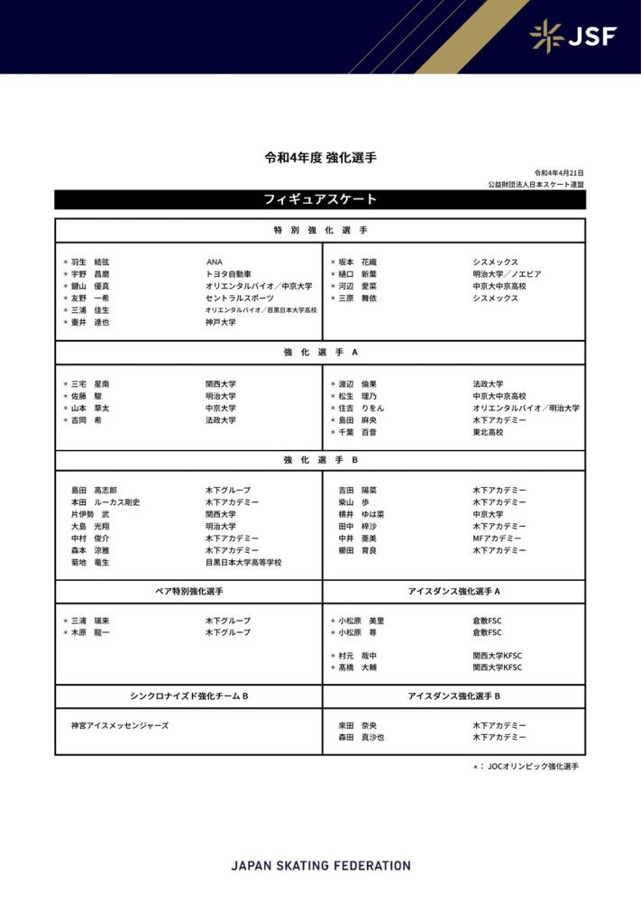 中场的情况可能取决于队内球员是否离队以及健康状况，因此托马斯和若日尼奥的情况受到密切关注，但他们的未来将在赛季结束后决定。